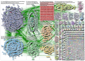 NodeXL Twitter Tweet ID List - WAAW / EAAD to 20/11/2020 Friday, 20 November 2020 at 19:57 UTC