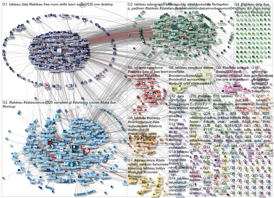 @tableau OR #tableau_2020-11-20_08-45-11.xlsx