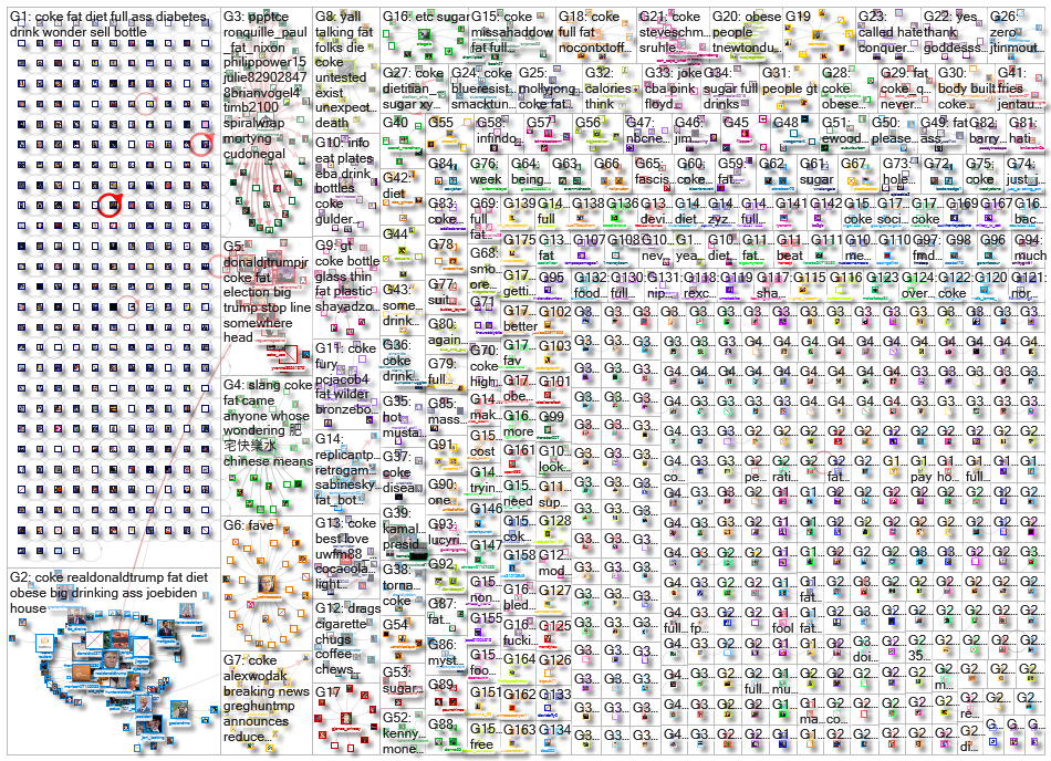 coke (fat OR obese OR obesity OR %22soda tax%22 OR diabetes) _2020-11-20_14-15-49.xlsx