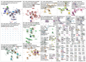 #sote OR #hyte Twitter NodeXL SNA Map and Report for sunnuntai, 22 marraskuuta 2020 at 21.11 UTC