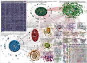 #janaauskassel Twitter NodeXL SNA Map and Report for Monday, 23 November 2020 at 08:40 UTC