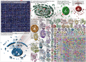 url:foxnews.com Twitter NodeXL SNA Map and Report for Monday, 23 November 2020 at 11:55 UTC