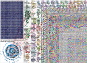 NATO Twitter NodeXL SNA Map and Report for Monday, 23 November 2020 at 16:20 UTC