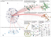 koronavilkku Twitter NodeXL SNA Map and Report for keskiviikko, 25 marraskuuta 2020 at 09.21 UTC