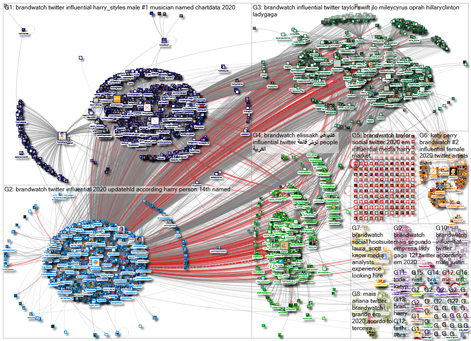 BrandWatch_2020-11-24_01-46-37.xlsx