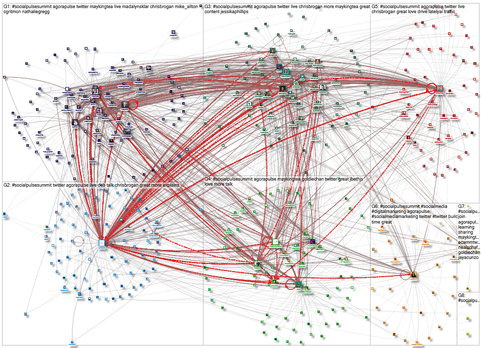 #SocialPulseSummit_2020-11-25_10-41-33.xlsx