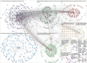 #NSGC20 Twitter NodeXL SNA for 2020-11-25 16-58-29