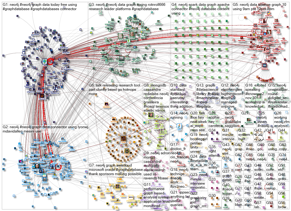 neo4j_2020-11-23_22-12-30.xlsx