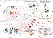 #NISData Twitter NodeXL SNA Map and Report for Friday, 27 November 2020 at 08:05 UTC