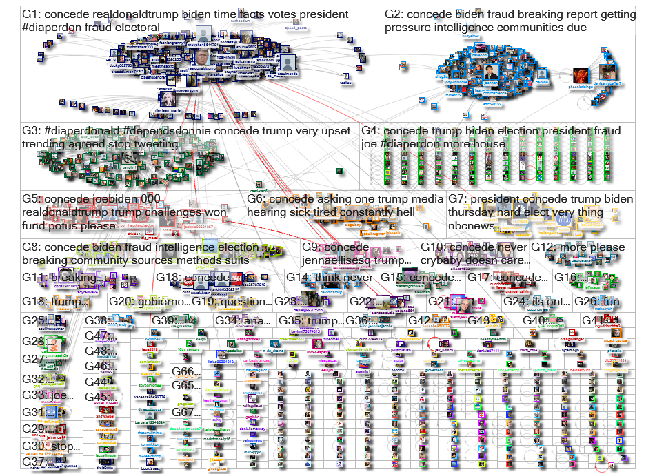concede_2020-11-27_13-24-04.xlsx