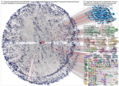 @atrupar Twitter NodeXL SNA Map and Report for sunnuntai, 29 marraskuuta 2020 at 16.15 UTC