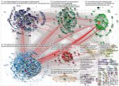 #DanniBleibt Twitter NodeXL SNA Map and Report for maanantai, 30 marraskuuta 2020 at 08.22 UTC