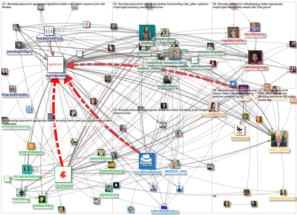 #SocialPulseSummit_2020-12-01_04-31-31.xlsx