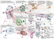 jungefreiheit.de Twitter NodeXL SNA Map and Report for tiistai, 01 joulukuuta 2020 at 12.53 UTC