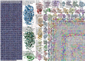 NodeXL Twitter challenge_data_2 Tweet ID List Thursday, 03 December 2020 at 01:13 UTC