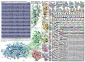 NodeXL Twitter Tweet ID List - covid19uk - week 36 Thursday, 03 December 2020 at 11:30 UTC