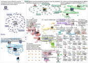 #rasismi Twitter NodeXL SNA Map and Report for perjantai, 04 joulukuuta 2020 at 08.38 UTC