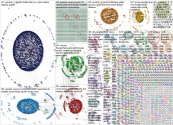 NodeXL Twitter Challenge Dataset 3 Tweet ID List Thursday, 03 December 2020 at 20:27 UTC