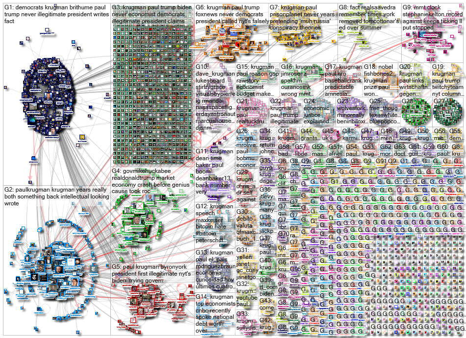 krugman_2020-12-03_07-25-29.xlsx