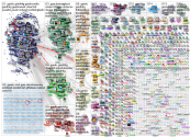 gaelic Twitter NodeXL SNA Map and Report for sunnuntai, 06 joulukuuta 2020 at 14.31 UTC