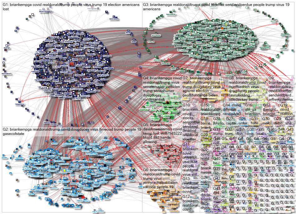 (corona OR virus OR covid) (%22Gov GA%22 OR BrianKempGA)_2020-12-07_16-58-31.xlsx