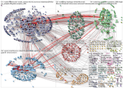 NodeXL_2020-12-09_05-08-25.xlsx