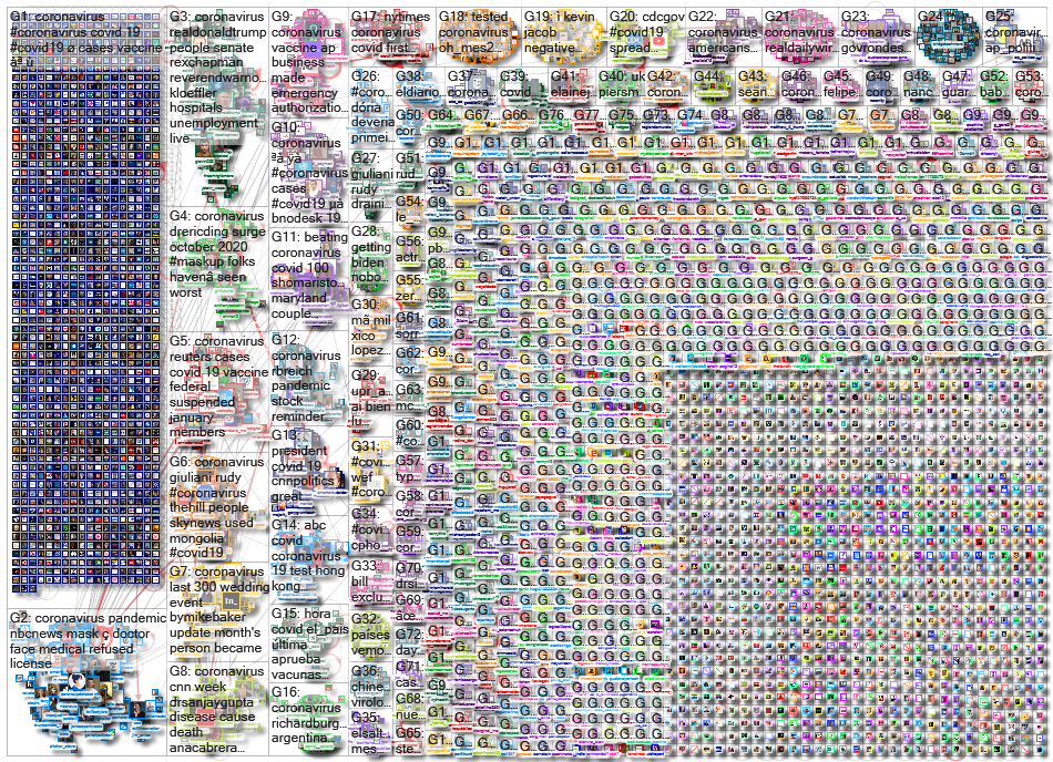 Coronavirus_2020-12-10_01-59-57.xlsx