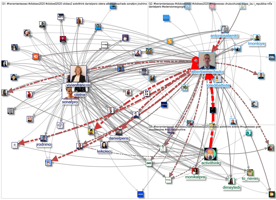 #HerramientasSEO_2020-12-10_06-53-36.xlsx