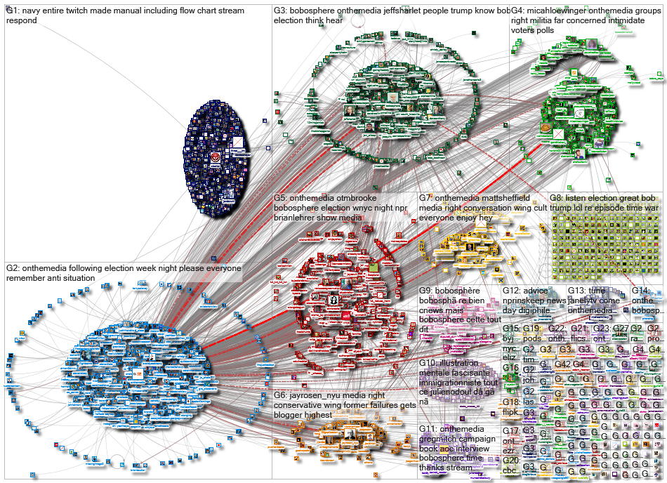 onthemedia OR OTMBrooke OR bobosphere_2020-12-10_15-59-29.xlsx