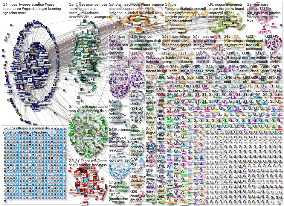 ngss_2020-12-10_23-07-49.xlsx