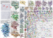 tiede OR tutkimus OR koulutus Twitter NodeXL SNA Map and Report for perjantai, 11 joulukuuta 2020 at