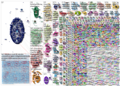 Bill Gates Twitter NodeXL SNA Map and Report for perjantai, 11 joulukuuta 2020 at 13.34 UTC