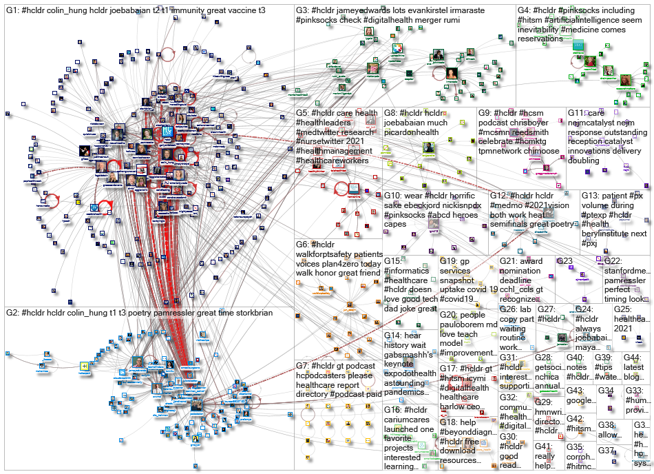 #hcldr_2020-12-11_09-08-17.xlsx