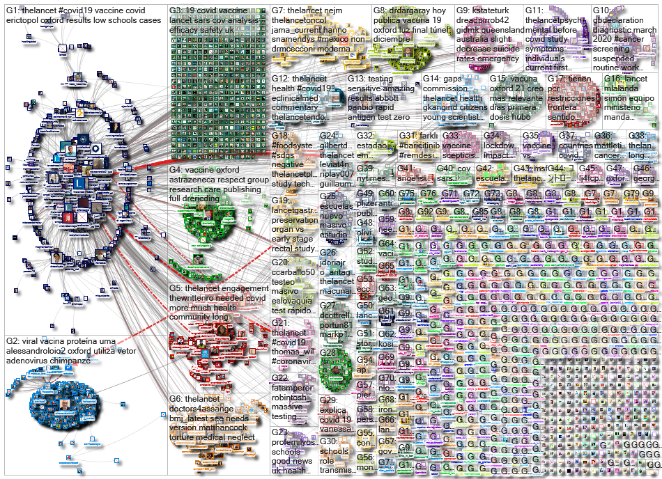 thelancet_2020-12-11_17-45-54.xlsx