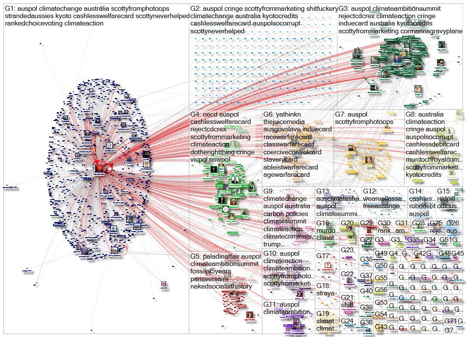 thejuicemedia Twitter NodeXL SNA Map and Report for lauantai, 12 joulukuuta 2020 at 09.32 UTC