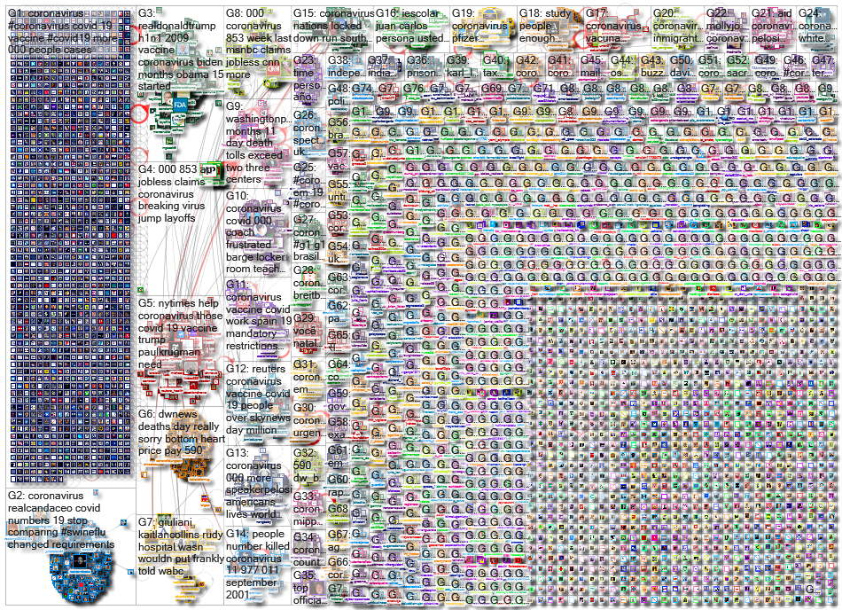 Coronavirus_2020-12-12_01-52-13.xlsx