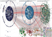 @arminlaschet OR @_friedrichmerz OR @n_roettgen Twitter NodeXL SNA Map and Report for Friday, 18 Dec