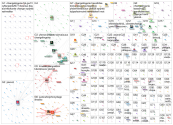 2020-12-19 17-07-57 NodeXL.xlsx