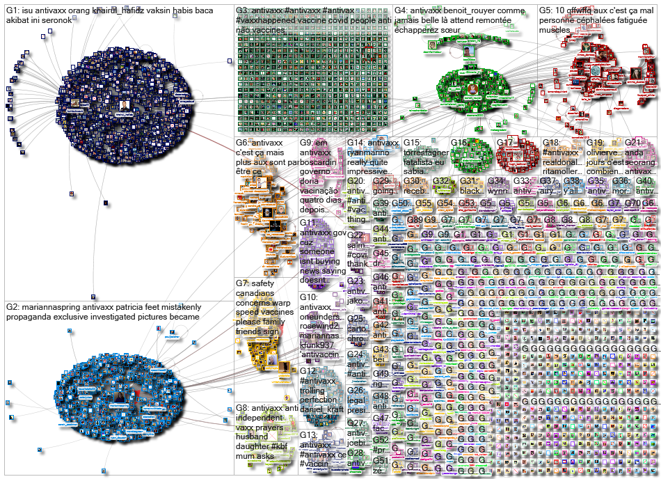 antivaxx_2020-12-20_07-47-31.xlsx