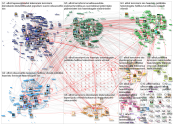 2020-12-21 13-41-07 NodeXL.xlsx