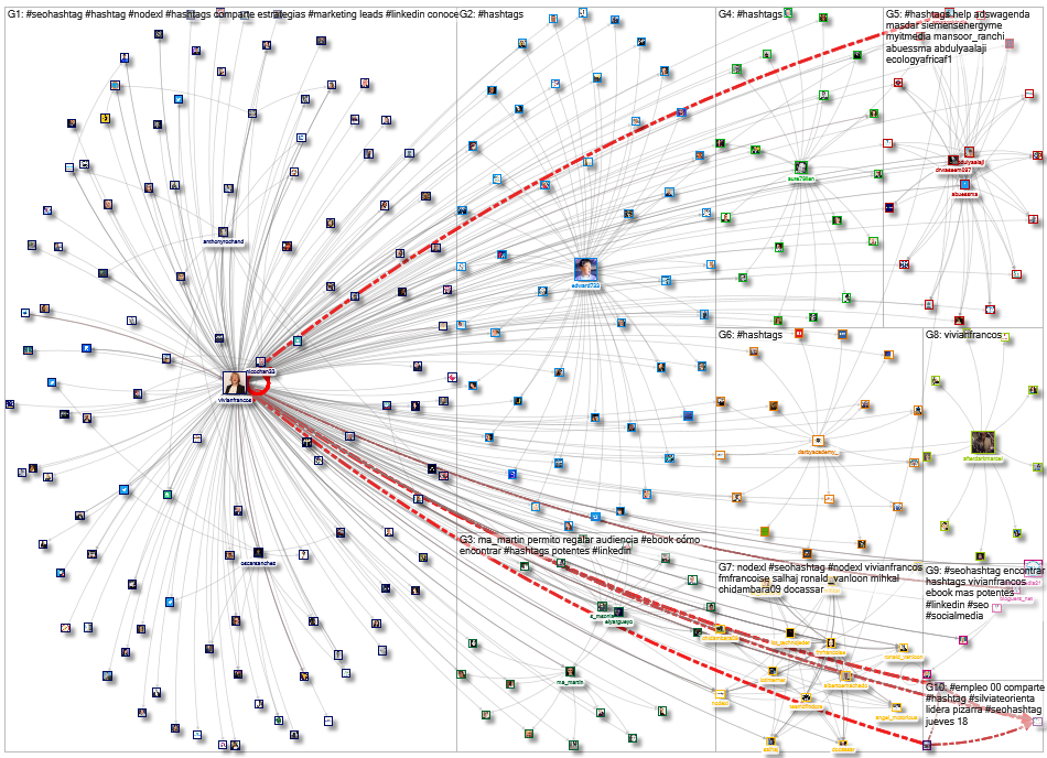 #seohashtag_2020-12-24_08-57-35.xlsx