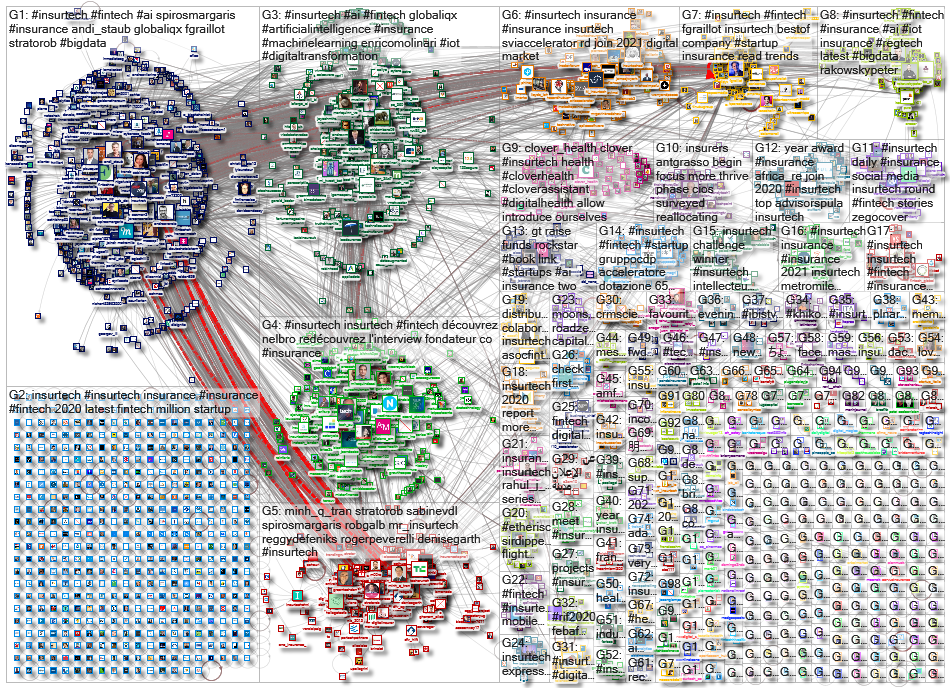 InsurTech_2020-12-25_05-11-14.xlsx