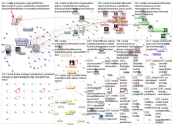 #metsae Twitter NodeXL SNA Map and Report for lauantai, 26 joulukuuta 2020 at 22.19 UTC