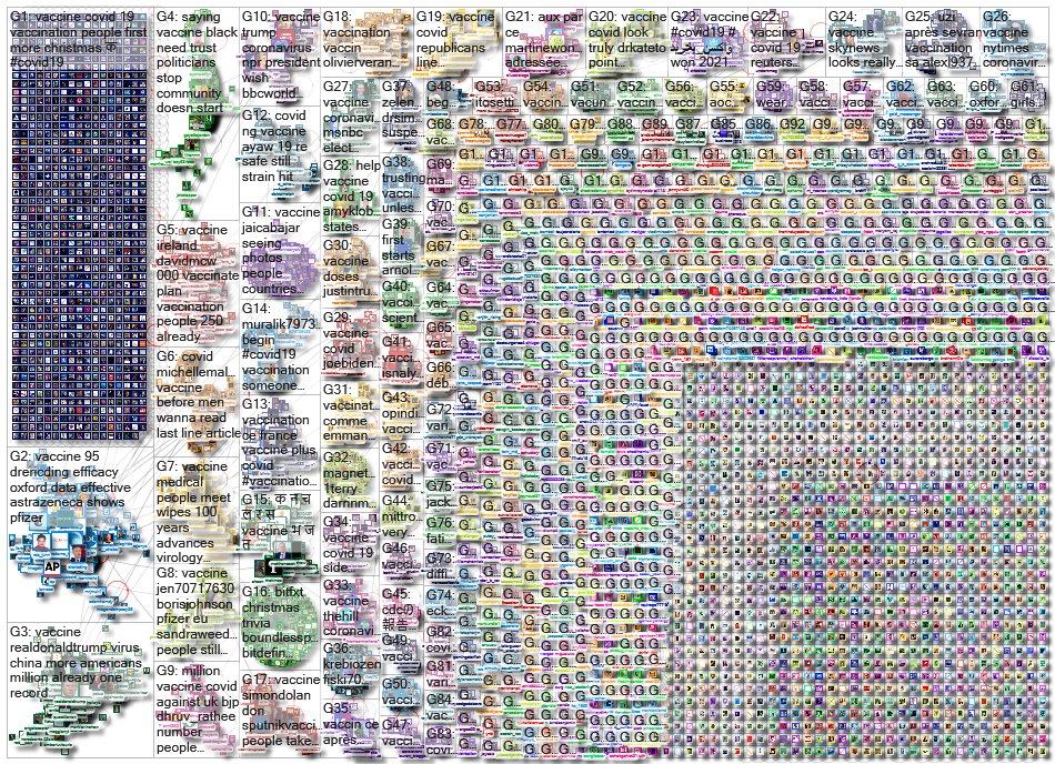 vaccine OR vaccination_2020-12-27_17-30-50.xlsx