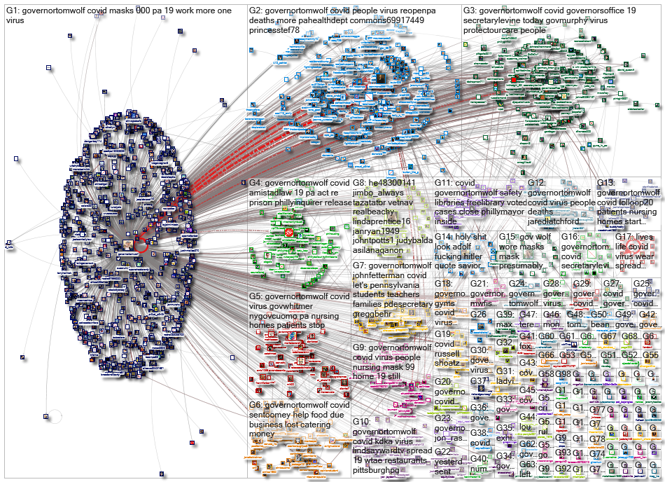 (corona OR virus OR covid) (%22Gov PA%22 OR GovernorTomWolf)_2020-12-27_17-14-40.xlsx