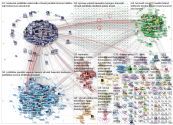 iltalehti.fi Twitter NodeXL SNA Map and Report for keskiviikko, 30 joulukuuta 2020 at 22.10 UTC