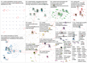 #metsae Twitter NodeXL SNA Map and Report for torstai, 31 joulukuuta 2020 at 13.05 UTC