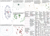 ukedchat Twitter NodeXL SNA Map and Report for Thursday, 31 December 2020 at 18:04 UTC