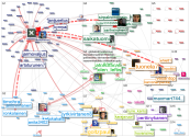 partisaani.com OR @partisaani Twitter NodeXL SNA Map and Report for sunnuntai, 03 tammikuuta 2021 at