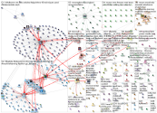 recsys OR recsys20 OR recsys2020_2021-01-03_20-15-01.xlsx